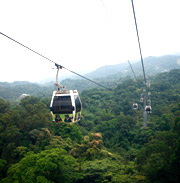 Maokong Gondola