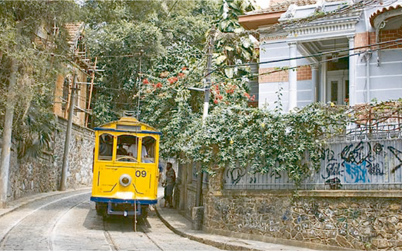 Rio de Janeiro Visit Rio de Janeiro!