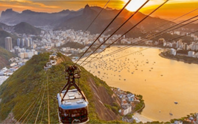 Rio de Janeiro Visit Rio de Janeiro!